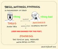 2soyjaks arm closed_eyes crying ear glasses greentext hand hegel open_mouth soyjak stubble text variant:a24_slowburn_soyjak variant:soyak // 602x510 // 211.2KB