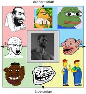 amphibian frog janny nas:amerimutt nas:gigachad nas:happy_jewish nas:janny nas:merchant nas:pepe nas:sneed nas:trollface nas:tyrone pepe_the_frog political_compass soyjak trollface variant:soyak // 2000x2177 // 2.0MB amphibian frog janny nas:amerimutt nas:gigachad nas:happy_jewish nas:janny nas:merchant nas:pepe nas:sneed nas:trollface nas:tyrone pepe_the_frog political_compass soyjak trollface variant:soyak // 2000x2177 // 2.0MB