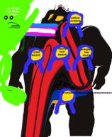 brap brown_skin chud_(boorufag) chud_(soybooru) fart meta:op_took_a_selfie_of_xerself nigger shitskin slopjak tranny variant:meximutt yellow_scelera // 3424x4152 // 2.5MB