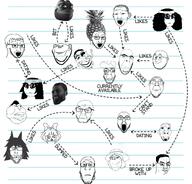 amphibian crystal_cafe dating diary_of_a_wimpy_kid fnf_pedo frog miss_circle mymy nas:gigachad nas:pepe ongezellig pepe_the_frog pineapple pinejak relationship subvariant:chudplier subvariant:gapejak_female subvariant:jartycuck subvariant:neutralplier subvariant:soyniqua tranny variant:bernd variant:chudjak variant:cobson variant:feraljak variant:fisheyejak variant:flartson variant:gapejak variant:impish_soyak_ears variant:kuzjak variant:markiplier_soyjak variant:meximutt variant:nojak variant:soyak variant:soytan variant:weirdpenis // 1592x1526 // 876.0KB