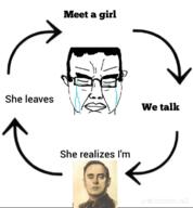 incel nazism subvariant:chudjak_front tiktok variant:chudjak // 1080x1164 // 393.6KB