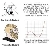 blond calculus chad crying glasses graph math real_analysis stubble variant:soyak wojak // 1080x1031 // 103.2KB