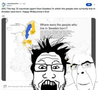 celibacy glasses markiplier migration smile smirk sweden the_great_replacement variant:cobson variant:markiplier_soyjak // 625x573 // 182.3KB