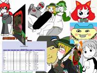 4chan admin_worship ai_generated amerimutt animated anime bbc doddermod_(user) flag:estonia flag:iceland flag:transgender_pride_flag froot froot_(user) hair mametachi mametchi meta:pornographic_content music my_little_pony mymy ongezellig poly_(namefag) shemmy shemmycuck song soygem soygem_party splinter subvariant:impish_amerimutt subvariant:neutralplier trans trans_flag vadim variant:alicia variant:chudjak variant:cobson variant:gapejak variant:impish_soyak_ears variant:kuzjak variant:mameson variant:markiplier_soyjak variant:tama video yotsoyba // 640x480, 84s // 24.1MB