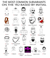 bald closed_mouth glasses hair hanging initial meta:subvariant_tag_overdose open_mouth smile soyboy soyjak stubble subvariant:ackmutt subvariant:branigger subvariant:chudjak_front subvariant:doctos subvariant:euromutt subvariant:feralsquirrel subvariant:gapejak_female subvariant:hornyson subvariant:impish_amerimutt subvariant:jartycuck subvariant:kranos subvariant:longplier subvariant:muscular_chud subvariant:neutralplier subvariant:obsessedchud subvariant:pol_face subvariant:quimpish_quoyak_stears subvariant:rand subvariant:science_lover subvariant:tetojak subvariant:unbotheredchud subvariant:vlodpedo subvariant:wholesome_soyjak subvariant:yurjak_double subvariant:z_chud text variant:bernd variant:brandon variant:chudjak variant:cobson variant:feraljak variant:gapejak variant:impish_soyak_ears variant:markiplier_soyjak variant:soyak variant:vlodson variant:yurjak variant:zjak white_skin // 1810x2075 // 569.7KB