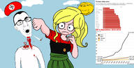 blunt chud clothes coco_(ongezellig) ear gariant:gapejak glasses hair meta:tagme mustache ongezellig open_mouth punch queen_of_spades redraw soyjak stubble subvariant:wholesome_soyjak swastika variant:gapejak variant:unknown white_skin yellow_hair // 1588x807 // 625.1KB