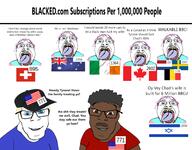 belgium black_skin blacked brown_hair canada cap closed_mouth clothes distorted flag flag:belgium flag:canada flag:ireland flag:israel flag:netherlands flag:new_zealand flag:sweden flag:switzerland flag:united_states germany glasses hair hat ireland israel multiple_soyjaks netherlands new_zealand open_mouth smile soyjak stubble sweden switzerland text tongue tranny united_states variant:bernd variant:feraljak yellow_hair yellow_teeth // 2986x2334 // 2.1MB
