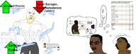 3soyjaks arrow bwc closed_mouth dark_skin glasses subvariant:gapejak_female thought_bubble variant:chudjak variant:cobson variant:gapejak // 2500x1000 // 746.4KB