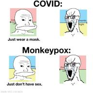 2soyjaks bloodshot_eyes coronavirus_pandemic crying glasses large_eyebrows mask mematic monkeypox open_mouth political_compass soyjak stretched_mouth stubble variant:soyak watermark wojak // 1200x1200 // 98.9KB