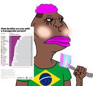 subvariant:brazilmutt transgender_flag // 888x818 // 158.1KB