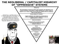 capitalism christianity classic clothes commie communism conservative glass glasses handsome heteronormativity hiearchy liberalism looking_at_you meme necktie oppression patriarchy push_pin racism smile soyjak statue sticky stubble suit text toast tranny transphobia triangle variant:cobson wine wordswordswords // 4032x3024 // 1.2MB