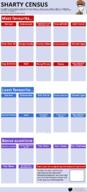 closed_mouth clothes communism datamining ear form glasses hair hammer_and_sickle hand hat infographic kgb necktie smirk soyjak soyjak_party stubble text thumbs_up uniform variant:kuzjak watermark wordswordswords // 1800x3950 // 364.6KB