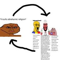 3soyjaks allah amerimutt arrow brown_skin christianity crying flag:pakistan flag:romania flag:united_states gdp glasses gore i_heart india indian open_mouth pakistan romania romanian_schizo seethe star_of_david stubble subvariant:chudjak_front subvariant:science_lover teeth train united_states variant:chudjak variant:cryboy_soyjak variant:markiplier_soyjak yellow_skin // 1650x1649 // 458.5KB