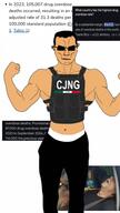 2023 2024 americuck cartel chud country drugs flag flag:mexico flexing glasses jalisco_new_generation_cartel mexico muscular_male puerto_rico september sunglasses text united_states variant:chudjak vest // 1080x1927 // 523.1KB