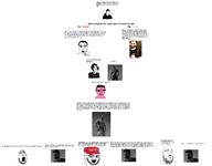 anger_mark angry cap clothes comic crazed donald_trump doomer ear gigachad glasses greentext hair hand hat maga mustache nas:gigachad open_mouth p_blm pink pointing pointing_at_viewer politics redpill soyjak soyjak_comic stubble subvariant:chuddy subvariant:soyak_(crazed) sweating text variant:chudjak variant:fatjak variant:gapejak variant:soyak vein wordswordswords yellow_teeth // 5584x4360 // 1.5MB