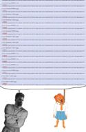 ack bloodshot_eyes crying full_body gigachad meta:tagme mymy open_mouth orange orange_skin rope soyjak suicide tongue variant:bernd zellignigger // 1273x1950 // 387.4KB