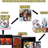 black brown_skin culture genshin genshin_impact mauvika natlan nigga niggafication nigger pyro_archon trans // 1080x1073 // 219.5KB