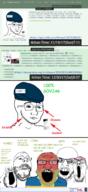 4chan angry anti_soyjak artist:fuck_all_liberals beanie beard bloodshot_eyes blue_eyes closed_mouth clothes comic comic_sans country crying desuarchive distorted fal flag gigachad glasses greentext hair hat int_(4chan) large_eyebrows multiple_soyjaks nas:gigachad nintendo nintendo_switch open_mouth screenshot soy soyjak soyjak_party soylent stubble subvariant:science_lover sweden text v_(4chan) variant:feraljak variant:gapejak variant:markiplier_soyjak variant:reaction_soyjak variant:soyak video_game watermark yellow_hair // 1920x4187 // 1.9MB