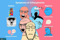 angry chart closed_eyes colorful glasses hallucinations infographic mood multiple_soyjaks mustache open_mouth penis sad schizophrenia soyjak stubble subvariant:schizojak subvariant:wholesome_soyjak text variant:chudjak variant:feraljak variant:gapejak variant:markiplier_soyjak variant:soyak // 1280x854 // 175.9KB