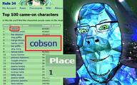 'p ack diamond glistening gooner green_eyes green_hair happening he_will_always_be_a_gem jartycuck lisa_simpson mymy ongezellig rope rule34 soytan_will_never_be_a_gem subvariant:diamondson tranny variant:cobson // 899x560 // 227.1KB