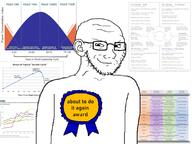 1 1500_bc 900 arm award badge bald closed_mouth glasses graph posted_it_again_award ribbon smirk smug soyjak stubble text variant:soyak // 1090x818 // 422.6KB
