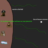 Warrior-Z(user) fat fat_fold obese planet sandnigger size_difference subvariant:tetojak universe variant:meximutt // 800x800 // 69.6KB