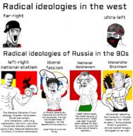 1990 1990s adolf_hitler anarchism angry antifa apartheid arm bandana bloodshot_eyes boris_yeltsin clothes communism crying eduard_limonov far_left far_right fascism gennadiy_zyuganov glasses hammer_and_sickle helmet joseph_stalin liberalism monarchism muscles national_bolshevism nazism open_mouth purple_hair schutzstaffel soyjak stalinism stretched_mouth stubble text valeriya_novodborskaya variant:soyak variant:wojak wordswordswords yevgeny_dzhugashvili // 1060x1085 // 142.1KB