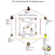 amerimutt anglo angry arab balkans beard blue_eyes brown_skin celtic china clothes communist_party_of_china david_star finland france geometry germany glasses hair hat hebrew holy_trinity hoodie indian ireland japan judaism kike kippah med multiple_soyjaks mutt nordic_chad sacred_geometry slav smile smug soyjak stubble subvariant:chudjak_front subvariant:chudjak_seething subvariant:massjak subvariant:soylita subvariant:wholesome_soyjak triangle variant:bernd variant:chudjak variant:cobson variant:el_perro_rabioso variant:feraljak variant:gapejak variant:impish_soyak_ears variant:israeli_soyjak variant:kuzjak variant:soytan white_skin yellow_hair yellow_skin // 6000x6000 // 6.1MB