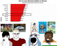 a10_eyes angry anime blue_eyes brown_eyes brown_hair brown_skin car crying dark_hair female flag flag:india frieren glasses graph hobbies indian k-on kuroki_tomoko meta:tagme mitaka_asa muscles muscular_male oh_my_god_she_is_so_attractive open_mouth red_shirt seething shitskin soccer statistics stubble subvariant:muscular_chud tear teeth tomoko toyota tranime_girl trend:aryan variant:chudjak variant:feraljak variant:soyak watamote watashi_ga_motenai_no_wa_dou_kangaetemo_omaera_ga_warui white_background white_skin yellow_hair // 1077x869 // 699.3KB