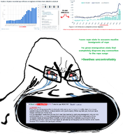 pol_(soyjak.party) angry beard big_mouth crying distorted england flag:united_kingdom glasses greentext immigration islam mouth_open muslims rape rapist seething statistics text united_kingdom variant:cryboy_soyjak wordswordswords // 1640x1789 // 1.2MB