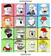 ancap ancom antifasistische_aktion black_lives_matter classic_liberal communism distributionism distributism funko_pop georgists glasses hammer_and_sickle liberal libertarian maga_hat market_socialism mcdonalds monarchy nas:wojak nazis nazism neoliberal political_compass progressive social_justice_warrior soy soylent stubble tankies technocrat trumpers variant:a24_slowburn_soyjak variant:feraljak variant:gapejak variant:soyak variant:tony_soprano_soyjak welfarist // 1800x1959 // 1.6MB