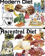 2soyjaks banana berry bottle bread carrot cheese chicken clothes coffee fish food glasses hat meat milk nordic open_mouth skittles soy soyjak soylent stubble tea text toast variant:soyak vegetable water white_skin yellow_hair yellow_stubble // 1242x1532 // 1.4MB