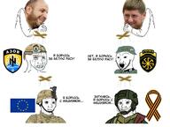 army azov_battalion chechnya cigarette clothes communism crying cyrillic_text european_union fascism flag flag:european_union flag:russia happy_merchant hat helmet judaism kolovrat open_mouth patch puppet red_eyes russia russo_ukrainian_war smile smoking soyjak star_(symbol) stubble teeth tired ukraine variant:soyak wojak // 1280x960 // 142.2KB
