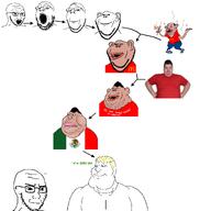 aryan blond blue_eyes buff clothes evolution fat hair mcdonalds mexico multiple_soyjaks nas:amerimutt nikocado_avocado obese red_shirt subvariant:impish_amerimutt subvariant:soyak_(irritated) subvariant:wholesome_soyjak text variant:gapejak variant:impish_soyak_ears variant:meximutt variant:soyak white_skin yellow_sclera // 2000x2000 // 357.5KB