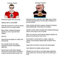 amerimutt atheism buff christianity eagle fat glasses hamburger nazism subvariant:chudjak_front subvariant:impish_amerimutt subvariant:muscular_chud swastika text variant:chudjak variant:impish_soyak_ears // 891x857 // 140.6KB