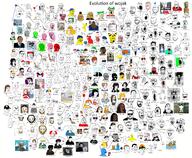 chart collage daddy's_girl evolution flowchart infographic meta:missing_variant multiple_soyjaks nas soy soyjak stubble wojak // 2500x2051 // 3.8MB