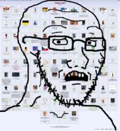 glasses half_open_mouth multiple_soyjaks scared screenshot soyjak soyjak_party stubble subvariant:soyak_(concerned) variant:soyak // 1884x2060 // 910.3KB