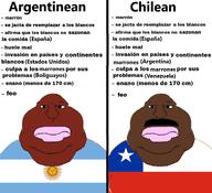 argentina chile flag:argentina flag:chile meta:tagme spain spanish_text spics subvariant:meximutt_front3 subvariant:meximutt_front4 united_states variant:meximutt you're_the_same // 1188x1080 // 541.2KB