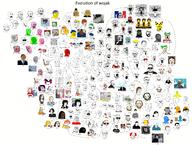4chan 4chan_gold alien ampharos angry animal animal_ears anime antenna asian baguette balding beard beret biting_lip blacked blood bloodshot_eyes bottle bow brainlet bread bug calarts cartoon china clenched_teeth clothes communism coronavirus_pandemic country crying discord drool ear eyelashes eyeshadow fat feminist fly food france french_text frog funko_pop glasses green_hair green_skin grey_skin gynaecomastia hair hairy hand hands_up happy harry_potter hat hillary_clinton holding_object horizon_zero_dawn im_with_her italy janny japan johto karl_marx lgbt lipstick logo makeup meta:tag_overdose meta:tagme multiple_soyjaks mustache nas:wojak necktie nickelodeon nintendo no_nose no_pupils no_symbol nose_piercing nose_ring npc open_mouth orange_sclera pepe pickle_rick pink_hair playstation playstation_4 pointing pointing_at_viewer pokemon ponytail purple_hair raised_fist_(symbol) realistic red_eyes red_face red_lips red_shirt reddit resetera rice_hat rick_and_morty sheep skeleton skull small_eyes smile smug snail snoo sony south_korea soy soy_milk soyjak spanish_text spongebob_squarepants star_wars stinky stretched_mouth stubble subnas:boomer subnas:daddy's_girl subnas:doomer subnas:doomer_girl subnas:npc subnas:tradwife subnas:zoomer subvariant:science_lover subvariant:so_true! subvariant:wewjak tattoo text tranny trollface unibrow variant:a24_slowburn_soyjak variant:cryboy_soyjak variant:et variant:gapejak variant:markiplier_soyjak variant:soyak variant:tony_soprano_soyjak variant:unknown variant:wojak video_game yellow_skin yellow_teeth yotsoyba zoomer // 7000x5292 // 3.7MB