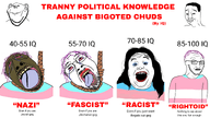 ack bigotry brown_troonjak chud hanging iq meta:white_background_cause_im_too_stupid_to_do_transparent_backgrounds multiple_soyjaks politics right_wing snca subvariant:soyak_(concerned) tranny variant:alicia variant:bernd variant:chudjak variant:impish_soyak_ears variant:soyak // 1600x900 // 1.2MB