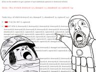 eyes finger hair hand helmet meta:tagme nose open_mouth pointing russia russo_ukrainian_war shaved soy_parody stubble teeth variant:two_pointing_soyjaks watch // 2160x1620 // 2.6MB