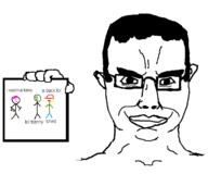 blood closed_mouth clothes drawing ear frog full_body glasses hair hand hat holding_object paper pepe purple_hair smile smug sneed soyjak stickman subvariant:chudjak_front text tranny variant:chudjak // 688x572 // 22.7KB