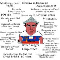 aids azeri clothes donald_trump dvach flag:russia glasses hat map_(pedophile) pedophile pikabu ribbon_of_saint_george russia subvariant:science_lover text tinfoil_hat variant:chudjak variant:markiplier_soyjak vatnik z_(russian_symbol) zigger // 2828x2828 // 1.5MB