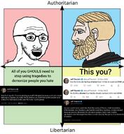 buffalo_shooting colorado hypocrisy hypocrite left_wing leftist meme nordic_chad political_compass right_wing text twitter twitter_checkmark variant:soyak // 1080x1173 // 159.2KB