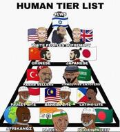 anglo arab beard crying flag glasses kike meta:tagme nordic_chad pajeet stubble trend:aryan variant:soyak wojak // 1080x1192 // 875.1KB