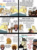 amerimutt blond chad coomer countrywar dasyu europe india indian islam nas:tyrone nigger rigveda trend:aryan tyrone variant:bernd variant:chudjak variant:soyak // 959x1279 // 272.8KB