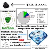 atom carbon chemistry coal coal_ore_(minecraft) coal_skin crying crying_wojak diamond diamond_ore_(minecraft) educational gem gem_skin gemerald physics subvariant:crying_soyak_ears2 variant:cobson variant:impish variant:impish_soyak_ears wojak // 1024x1024 // 319.4KB