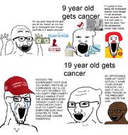 baby barack_obama cancer charity clothes clown comic maga mcdonalds milk_bottle multiple_soyjaks ronald_mcdonald soyjak subvariant:wewjak text tumor variant:markiplier_soyjak variant:soyak voltaire // 1052x1114 // 386.2KB