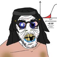 acne bloodshot_eyes blue_eyes clothes cursed deformed glaucoma hair hat hideous merge missing_teeth saliva sloptran soytran stubble text ugly variant:feraljak variant:soytan wrinkles yellow_teeth // 1024x1024 // 243.0KB