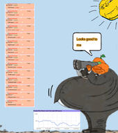 bald binoculars board clothes fat froot froot_(user) full_body glasses leaf pph stubble subvariant:wholesome_soyjak sun variant:gapejak variant:meximutt // 815x922 // 372.5KB